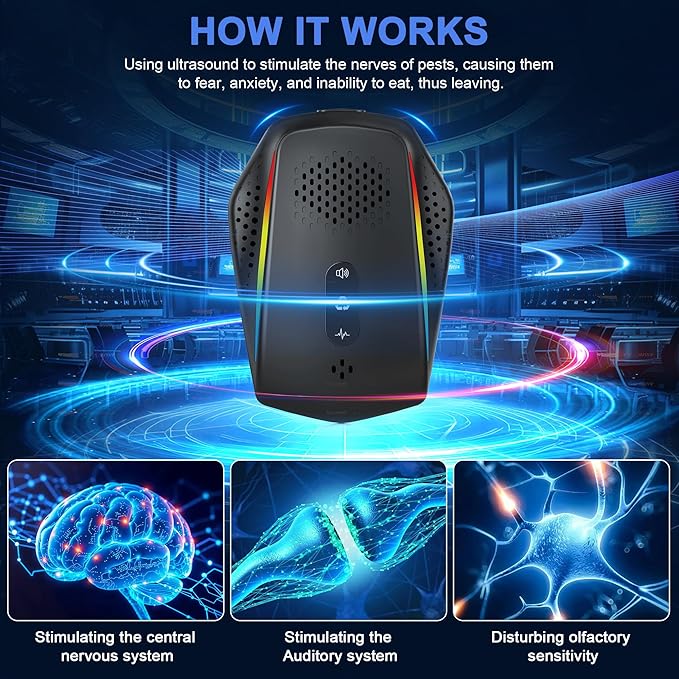 (2026 Upgraded) Ultrasonic Insect & Pest Indoor Repeller, Repellent for Rodent, Mice, Rats, Roaches, Ants, Spiders, Bugs, Fly, Home Plug-in Control Device, 3 Mode Switching (6 Pack)