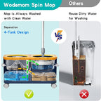 Compact Spin Mop and Bucket with Clean & Dirty Water System, Floor Mop with 360° Swivel Wheels, 61" Handle, 6 Reusable Mop Heads for for Wood, Tile, Vinyl, Baseboards- Blue/Yellow