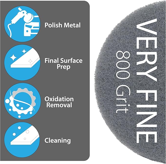 5" Abrasive Pad Hook & Loop Round Non-Woven Final Surface Prep Disc, Wood, Metal, Smooth Surface Before Final Finish, Oxidation Removal, Restore Shine, Very Fine Scuff Pads - 800 Grit - 10 Pack (Gray)
