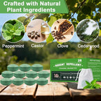 28 Pack Mouse Rodent Repellent, Safe for Kids and Pets, Effective Mouse Control for Home, Garage, Basement, Garden and Storage Areas