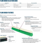 Weiler 44026 Heavy Duty Deck Scrub Brush with Natural Palmyra Bristles for Wooden Decks, Conrete Patios, and Other Rough Surfaces