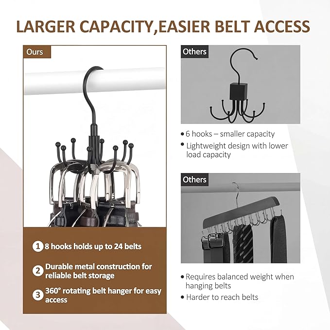 ZEDODIER 4 Pack Belt Organizer for Closet, Heavy-Duty Rotating Belt Hanger Rack Holds Multiple Belts, Hanging Space Saving Metal Belt Holder for Closet Storage, Black