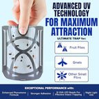 1 Fruit Fly Trap & 5 Adhesive Cartridges, Indoor Plug-in Bug Catcher, UV Light Fly Trap Captures Fruit Flies, Gnats, Houseflies, Moths, and Flying Insects for Kitchen, Bathroom, Plant Areas