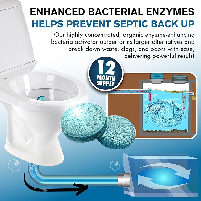 Nature's Freedom Septic Treatment Tablets – 1 Year Supply, Small Yet Powerful Enzyme Formula, Prevents Backups, Odors & Clogs, Made in the USA