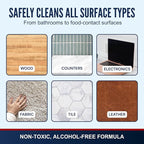 PENTAGON SAFETY EQUIPMENT All Surface Cleaner Spray (32oz) – Non-Toxic, Streak-Free & Alcohol-Free | Safe for Electronics, Glass, Kitchen & Bathroom | Family-Safe Formula, Made in USA