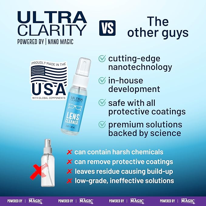 Ultra Clarity Powered by Nano Magic Eyeglass Lens Cleaning Spray 7oz Value Pack | 1oz Spray, 6oz Refill, Microfiber Cloth | For Glasses, Phone, Electronic Screens, Optic Surfaces, Coated Surfaces