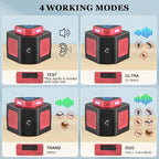 New Upgraded Rodent Repellent Ultrasonic Plug in Mouse Repellent Get Rid of Mice Permanently Electronic Repellent 4-Modes & Flashing Light, 360° Ultrasonic Mouse Blocker Rat Deterrent Indoor (1)