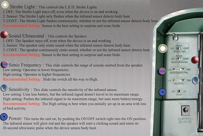 Cleanrth TSBR610 Advanced Sonic & Ultrasonic Bird Repeller - Includes Triple Scan Technology