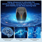 2025 Upgraded Ultrasonic Repeller & Insect Indoor Repeller,Ultrasonic and Repellent for Roach,Rodent,Mouse,Bugs,Mosquito,Mice,Spider,Ant,3 Mode Switching,6 Packs