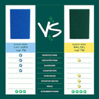 Scotch-Brite® Zero Scratch Scour Pad, 3 Scrubbing Pads, Non-Scratch Scouring Pads for Kitchen and Dish Cleaning