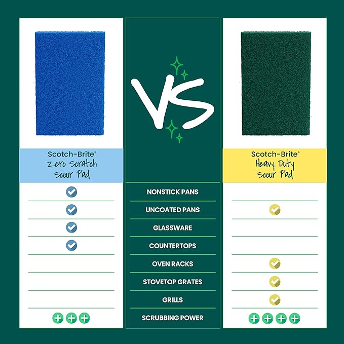 Scotch-Brite Zero Scratch Scouring Pad, Effective + Gentle Dish Scrubber for Household Cleaning, 48 Scrub Pads for Dishes, Nonstick Pots and Pans, Glass, Tubs, Showers, Reusable & Durable