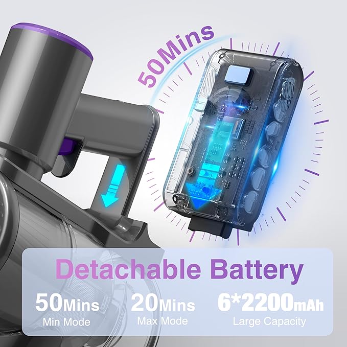 Zefiro Cordless Vacuum Cleaner for Home,450W /40Kpa 50Mins Stick Vacuum,Anti-Tangle 1.5L Dust Cup, Rechargeable Wireless Handheld Vacuum for Pet Hair/Carpet/Floor