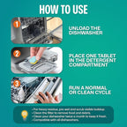 Sudstainables Dishwasher Cleaner and Deodorizer Tablets, 24 Pack – Dishwasher Cleaning Tablets for Odor and Buildup Removal, Descaler - 1-Year Supply