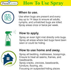 Premo Plus+ Bed Bug Spray Extra Strength – 128 oz – Fast Acting Bed Bug Treatment & Killer – Stain & Scent Free – Child & Pet Safe – Powerful New Stronger Formula – Natural with No Harmful Chemicals