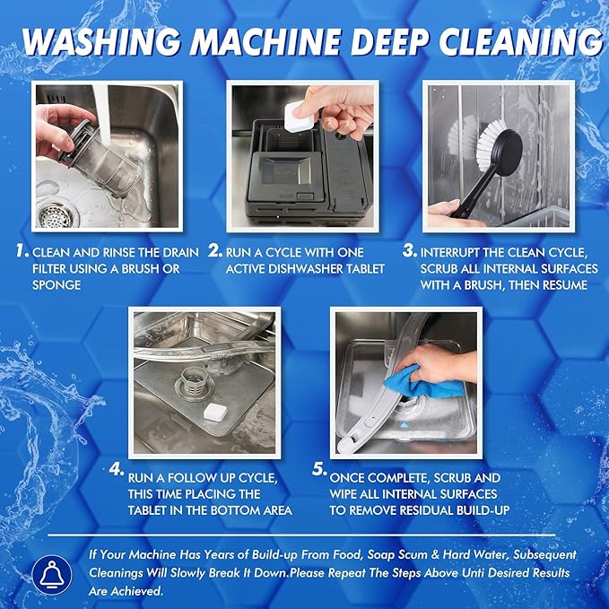 Deep Cleaning Dishwasher Cleaner Tablets - 24 Pack (1 Year Supply) Descaler & Deodorizer Pods, Fragrance-Free, Septic Safe - Removes Limescale, Grease, Odors