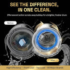 Washing Machine Cleaner Tablets | 24 Pack | Ultra Deep Clean | Eliminates Odors | Washer Cleaner Tablets for HE Front Loader & Top Load Washer | Compatible with All Machines | 1 Year Supply | Zyro