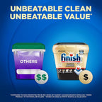 Finish Ultimate Quantum Infinity Shine Dishwasher Pods, New & Improved Formula, Dishwasher Detergent Dish Soap, Removes Burnt-On & Dried-On Stain, Degreasing, Scrubbing, & Shining Power, 62 Count