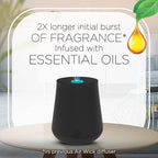 Air Wick Essential Mist Refill, 2ct, Pumpkin Spice, Fall Scent, Essential Oils, Air Freshener (Pack of 2)