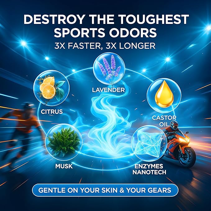 2 in 1 Sports Cleaner & Odor Eliminator – 3X Powerful Nano-Enzyme Deodorizer for Athletic Gear, Baseball, Hockey, Football, Boxing, MMA, Gym Bag | 1700+ Sprays | Plant-Based | Removes Stink & Dirt