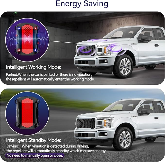 Ultrasonic Rodent Repellent, Plug-in Mouse Rat Pest Bat Squirrels Skunks Repellent for Car with Battery Powered Under Hood, Keep Mice Out of Cars Engines, Indoor, Outdoor, Garage, Room