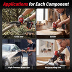 TEENO 20V MAX Power Tool Combo Kit, 10 Tool Cordless Power Tool Set with 2 Batteries, Charger, and Tool Box Included, Brushless Combo Kit for DIY, Home Improvement, and Yard Work