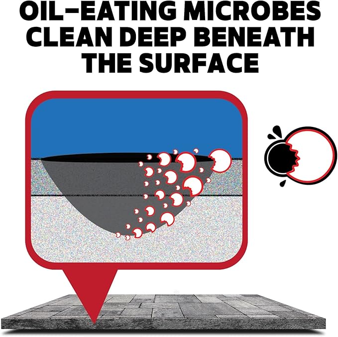 Overnight Stain Remover for Cleaning Oil Stains on Concrete, Driveway, Pavers & Garage Floors,White, AOD3232301