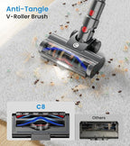 CHEBIO Cordless Vacuum Cleaner, 500W/45Kpa Vacuum Cleaners for Home with LED Display, 8 in 1 Lightweight Stick Vacuum with 60Min Runtime, Anti-tangle, Wall Mount Charging for HardFloor/Carpet/Pet Hair