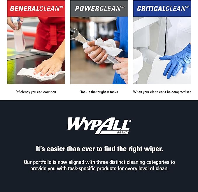 WypAll PowerClean X80 Cloths Heavy Duty Wipes (41025), Jumbo, Extended Use Towels, White (1 Roll of 455 Sheets, 455 Sheet Total)