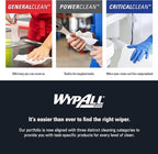 WypAll PowerClean X80 Cloths Heavy Duty Wipes (41025), Jumbo, Extended Use Towels, White (1 Roll of 455 Sheets, 455 Sheet Total)