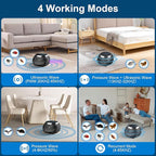 2025 Upgraded Mouse Repellent, Ultrasonic Pest Repeller-Chemical-Free, Multi-Mode Rodent Repellent with Timer Function, Indoor Insect Defense for Cockroaches, Mosquitoes, Insects, Rats, Spiders