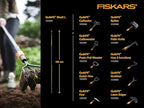 Fiskars QuikFit Shaft L, Length: 156 cm, Aluminium, Black/Orange, 1000661