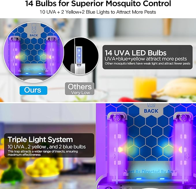 Fly Traps Indoors(2 Device+10 Refills), Gnat Traps for House Indoor, 3-in-1 UV/Blue/Yellow Light Plug-in Flying Insect Catcher Bug Zapper, Fruit Fly Killer, NAT Killer, Get Rid of Gnat Infestation