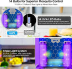 Fly Traps Indoors(2 Device+10 Refills), Gnat Traps for House Indoor, 3-in-1 UV/Blue/Yellow Light Plug-in Flying Insect Catcher Bug Zapper, Fruit Fly Killer, NAT Killer, Get Rid of Gnat Infestation