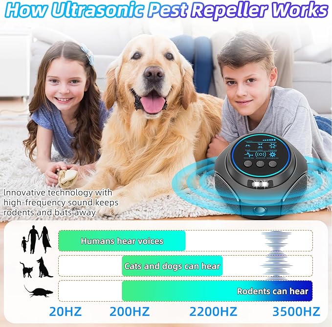 360° Rat Deterrent Rodent Repellent Ultrasonic Plug in, Electronic Mouse Repellent Devices for Pest, Mice, Squirrel, Ants Repeller for Indoor House Kitchen Garage Warehouse RV(2Pack)