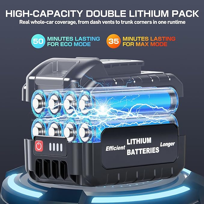 Portable Cordless Car Vacuum Cleaner, 17.5KPa/25KPa Powerful Handheld Rechargeable Mini Vacuum for Seats, Floor Mats, Pet Hair & Crevices