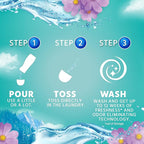 Purex Crystals in-Wash Fragrance and Scent Booster, Fresh Mountain Breeze, 21 Ounce (Pack of 2)