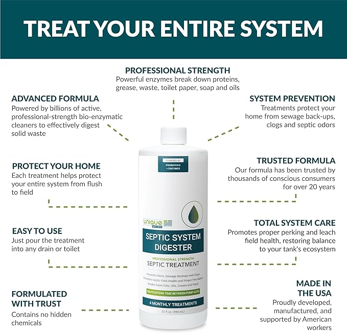 Unique Septic System Digester - 4 Monthly Live Bacteria Septic Tank Treatments - Prevents Back-Ups, Clogs and Odors (32 oz)
