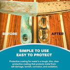4 Oz. Clear, Protective Coating for Metal, Jewelry Coating, Jewelry Shield, Fast Drying Transparent After Curing, Long Lasting Protect Metal and Jewels from Wear, Rust