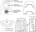 CLEANRTH TSBR620 Super Advanced Sonic & Ultrasonic Bird Repeller – Includes Triple Scan Technology