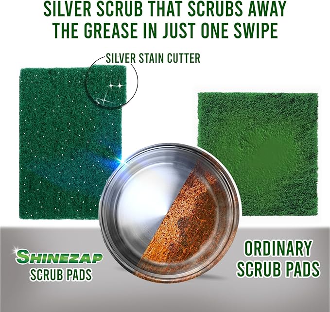 Heavy Duty Scour Pads, Non-Abrasive Reusable Nylon Green Scrub Pads for Kitchen, Sink, Garage, Utensils and Multipurpose Cleaning, Pack of 6