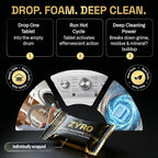 Washing Machine Cleaner Tablets | 24 Pack | Ultra Deep Clean | Eliminates Odors | Washer Cleaner Tablets for HE Front Loader & Top Load Washer | Compatible with All Machines | 1 Year Supply | Zyro
