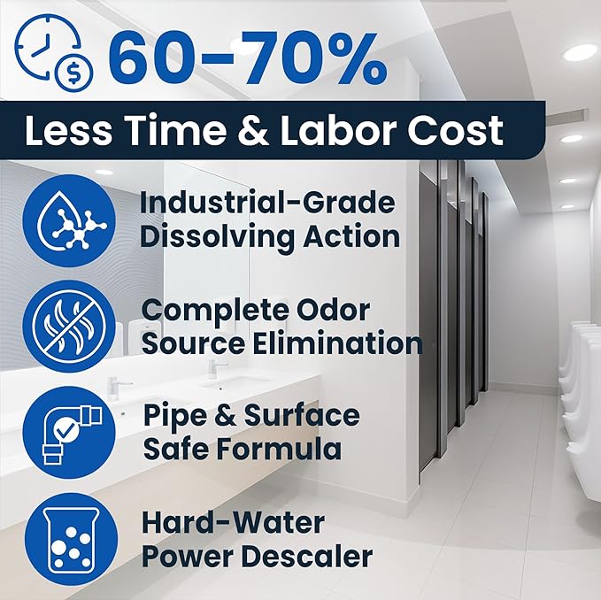 Brodi BolBac Heavy Duty Toilet Bowl Cleaner, High-Power 25-30% HCI Formula, Fast Lime & Rust Removal, Fixture-Safe, Removes Odor-Causing Build-Up (Pack of 1)