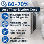 Brodi BolBac Heavy Duty Toilet Bowl Cleaner, High-Power 25-30% HCI Formula, Fast Lime & Rust Removal, Fixture-Safe, Removes Odor-Causing Build-Up (Pack of 3)