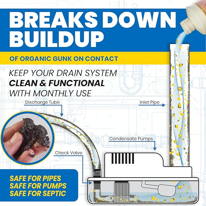 Uncle Todd's HVAC Drain Line Cleaner – 16oz / 8 Months Supply Bleach-Free, Fast-Acting, Long-Lasting AC Drain Line Solution for Tough Clogs & Buildup