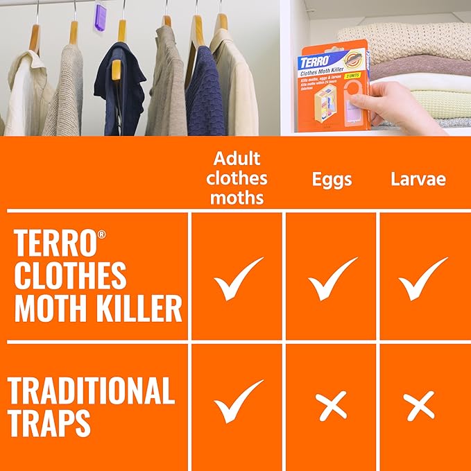 TERRO Clothes Moth Killer – T2903 3 Pack | Kills Adult Clothes Moths, Larvae and Moth Eggs | No Moth Balls Odor