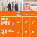 TERRO Clothes Moth Killer – T2903 3 Pack | Kills Adult Clothes Moths, Larvae and Moth Eggs | No Moth Balls Odor