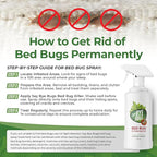 Bed Bug Spray for Getting Rid of Bed Bugs Permanently. Say Bye Bugs - a Non-Toxic, Kills on Contact Treatment That Doesn't Stain & is Odor Free. Simply Shake & Spray. (3X 16oz).