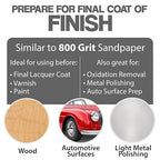 5" Abrasive Pad Hook & Loop Round Non-Woven Final Surface Prep Disc, Wood, Metal, Smooth Surface Before Final Finish, Oxidation Removal, Restore Shine, Very Fine Scuff Pads - 800 Grit - 10 Pack (Gray)