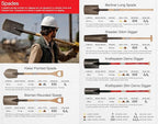 IDEALSPATEN - Made in Germany Since 1899 - Berliner Long Spade - Professional Digging Spade, Outperforms Shovels Tool 6lb - 51.3 in (Berliner)#IS130