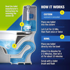 WoldoClean 3in1 Toilet Bowl Cleaner Tablets 35 Uses - Automatic Tank & Bowl Descaler, Heavy Duty Limescale & Hard Water Stain Remover, Eucalyptus Scent, No Blue Water Dye